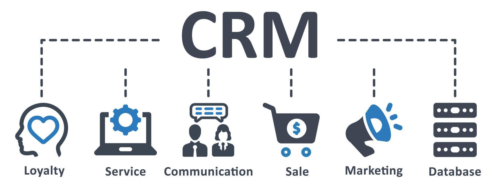CRM Image 3